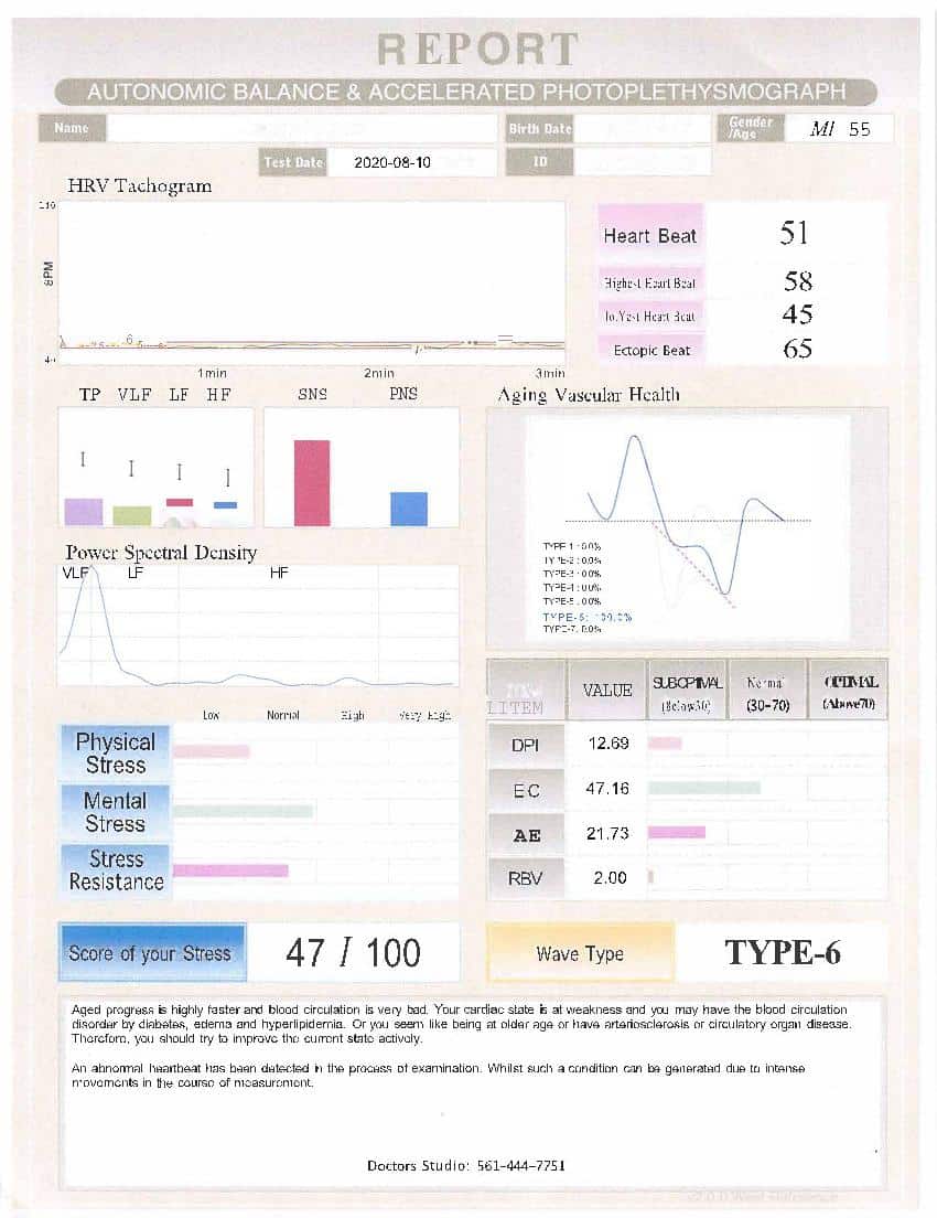 HRV 2 blank