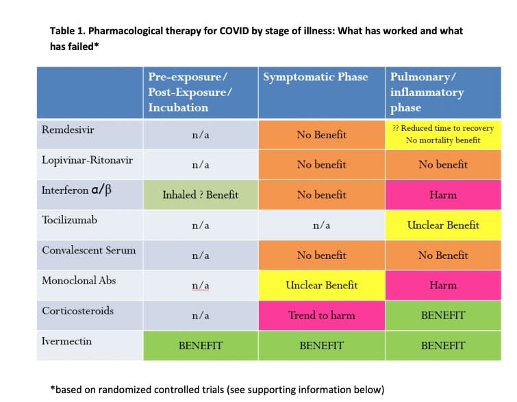 benefits_chart blank