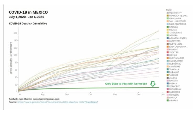 covid_data_from_mexi_9lsVJ blank