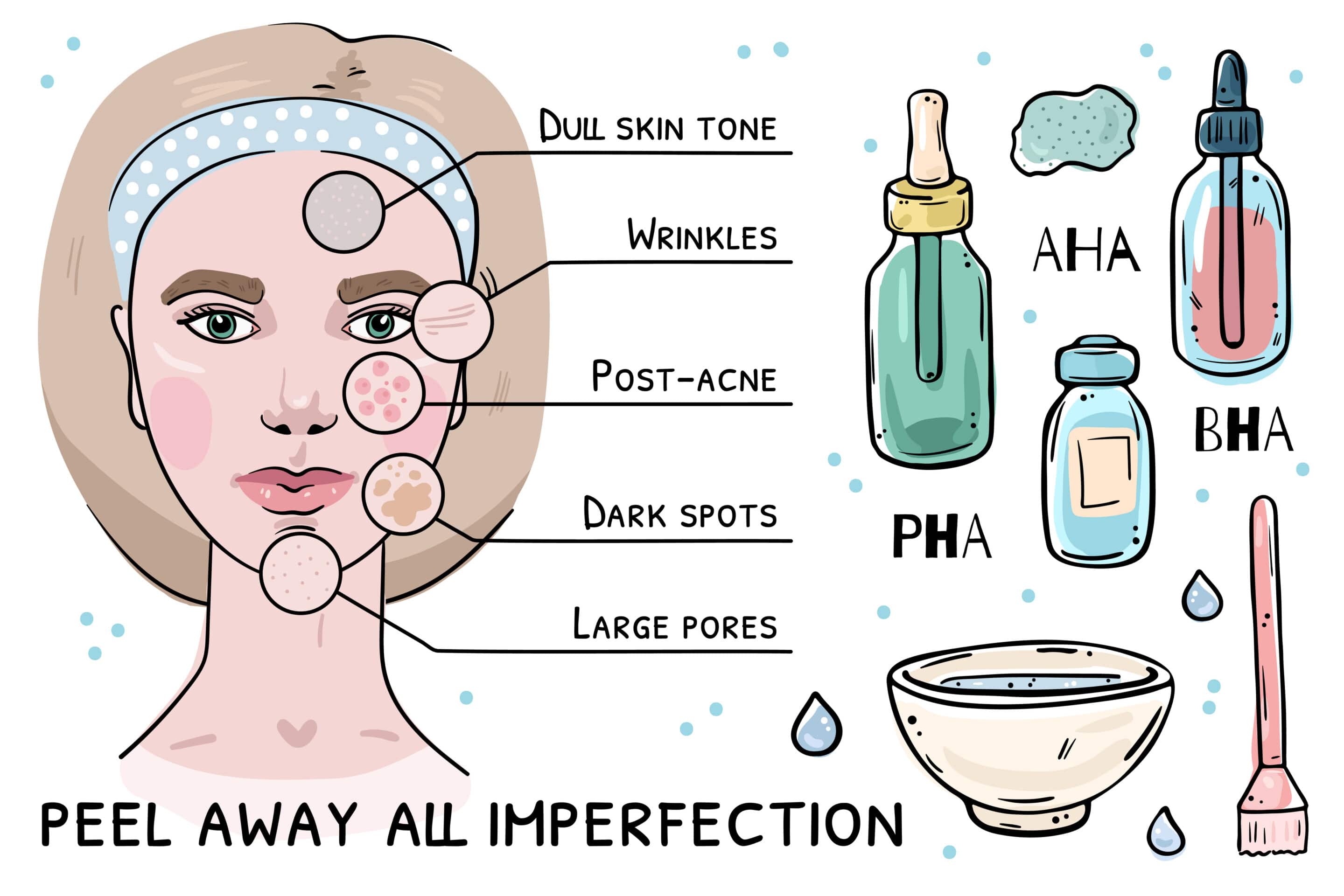 woomen doing facial